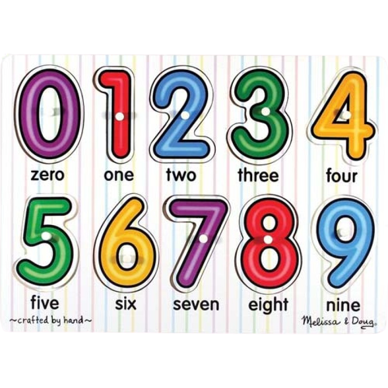 See-Inside Numbers