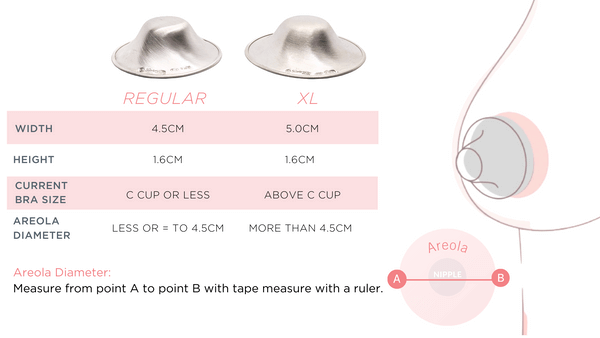 Nursing Cups + O-Feel