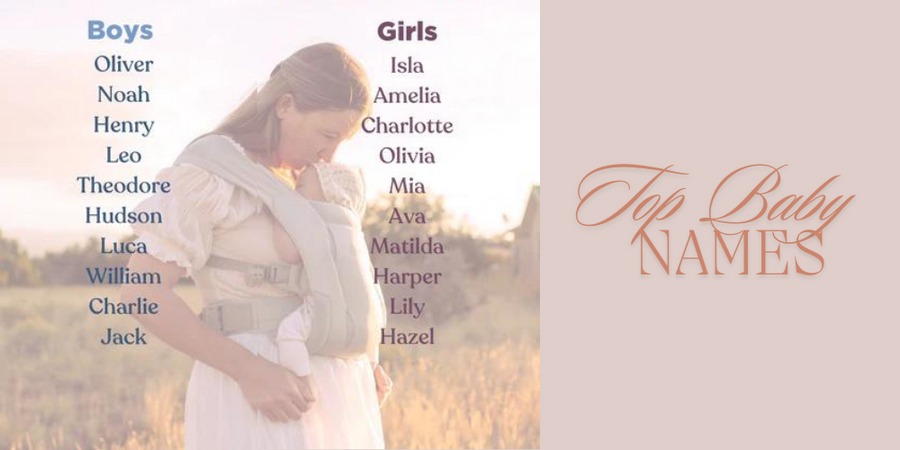 2024-2025 Baby Name List