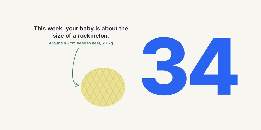 34 Weeks Pregnant: Hospital Bag, Car Seat & Early Labour Signs