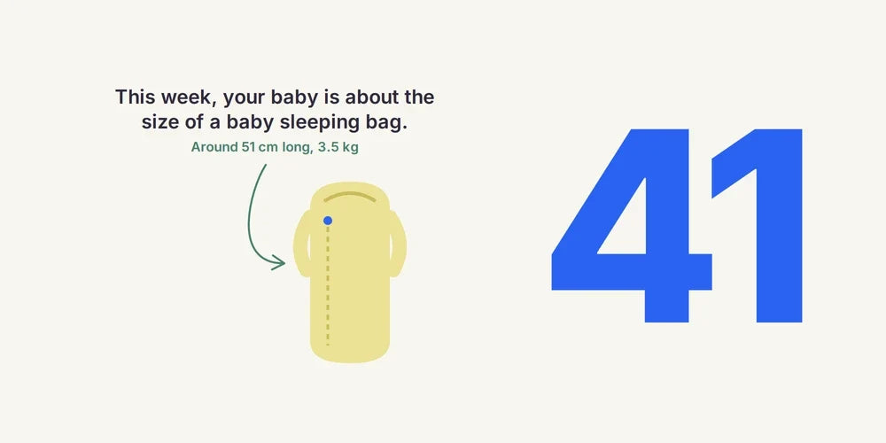 41 Weeks Pregnant: Monitoring, Membrane Sweeps & Induction