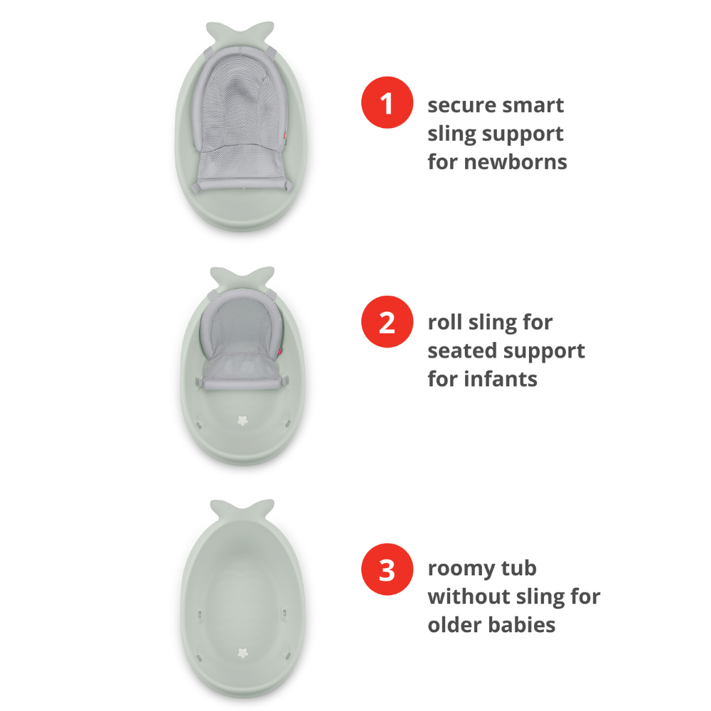 Moby Smart Sling 3-Stage Bath Tub
