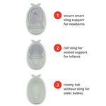 Moby Smart Sling 3-Stage Bath Tub