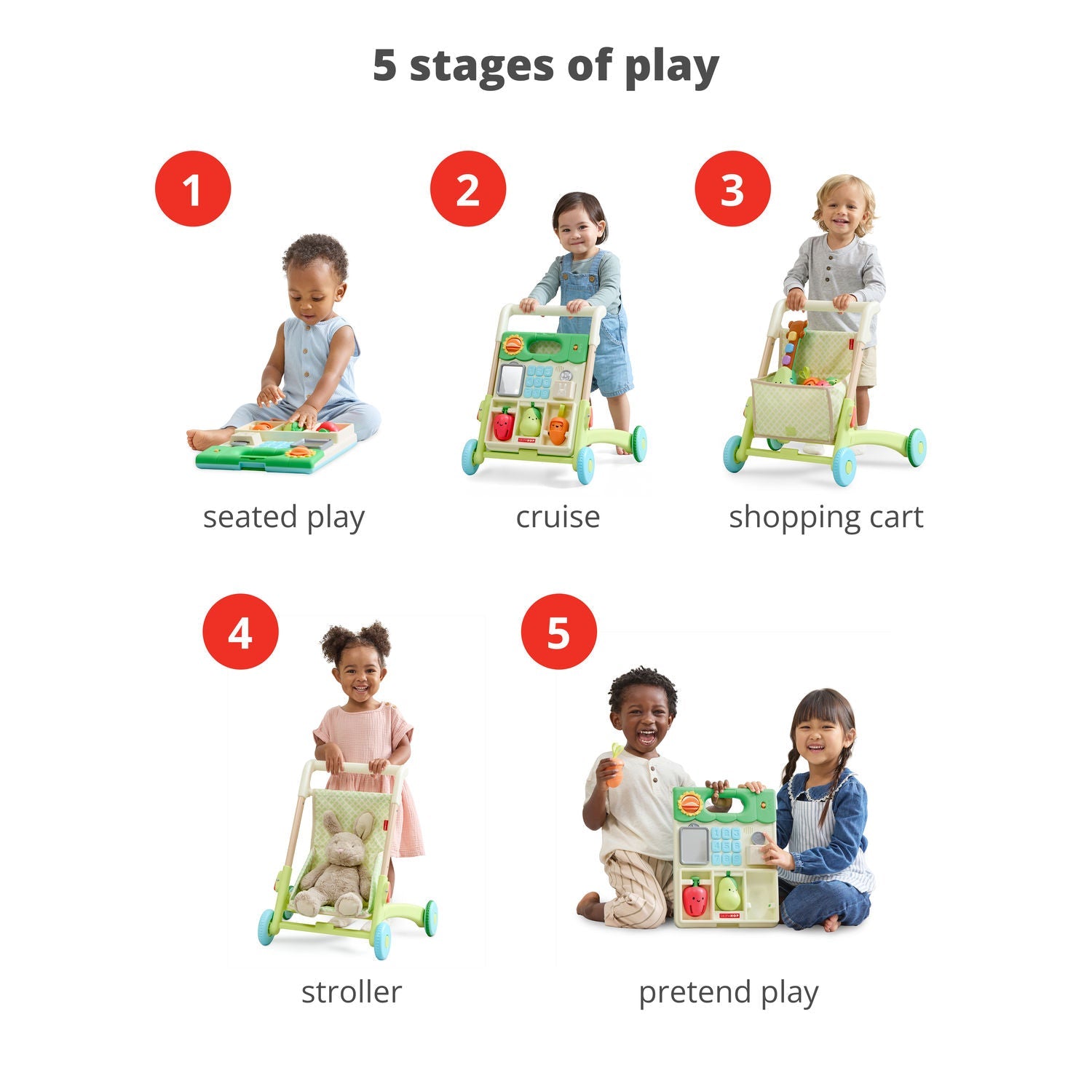 Farmstand Grow Along 5 in 1 Activity Walker