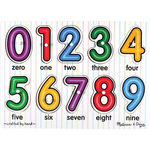 See-Inside Numbers