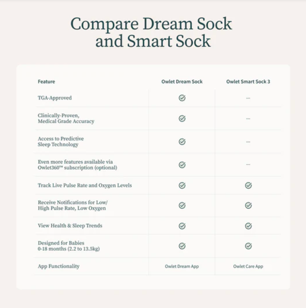 Dream Sock