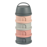 Formula Dispenser