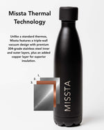 Bottle