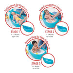 Moby Smart Sling 3-Stage Bath Tub