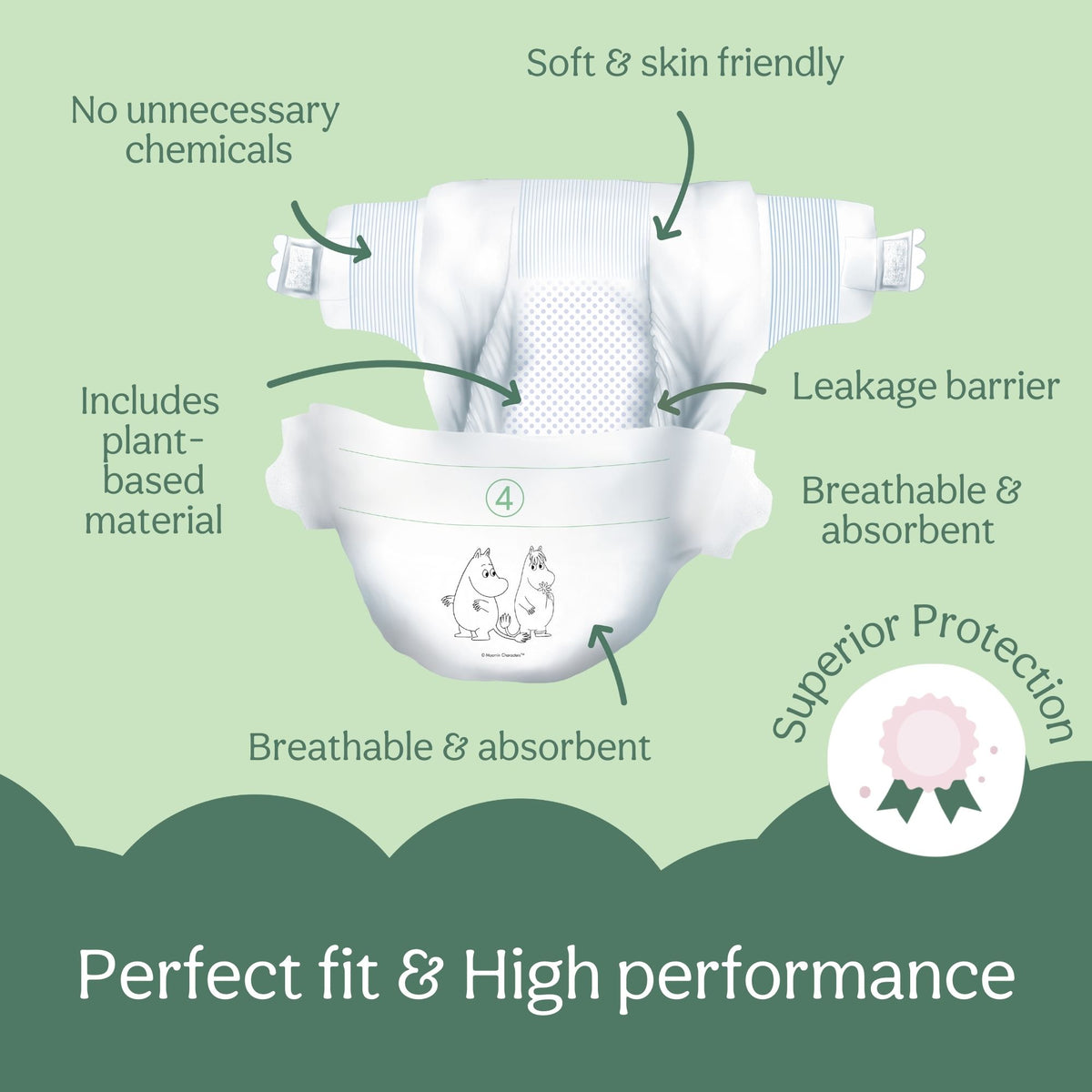 Baby Nappies Size 4 (7-14 Kg)