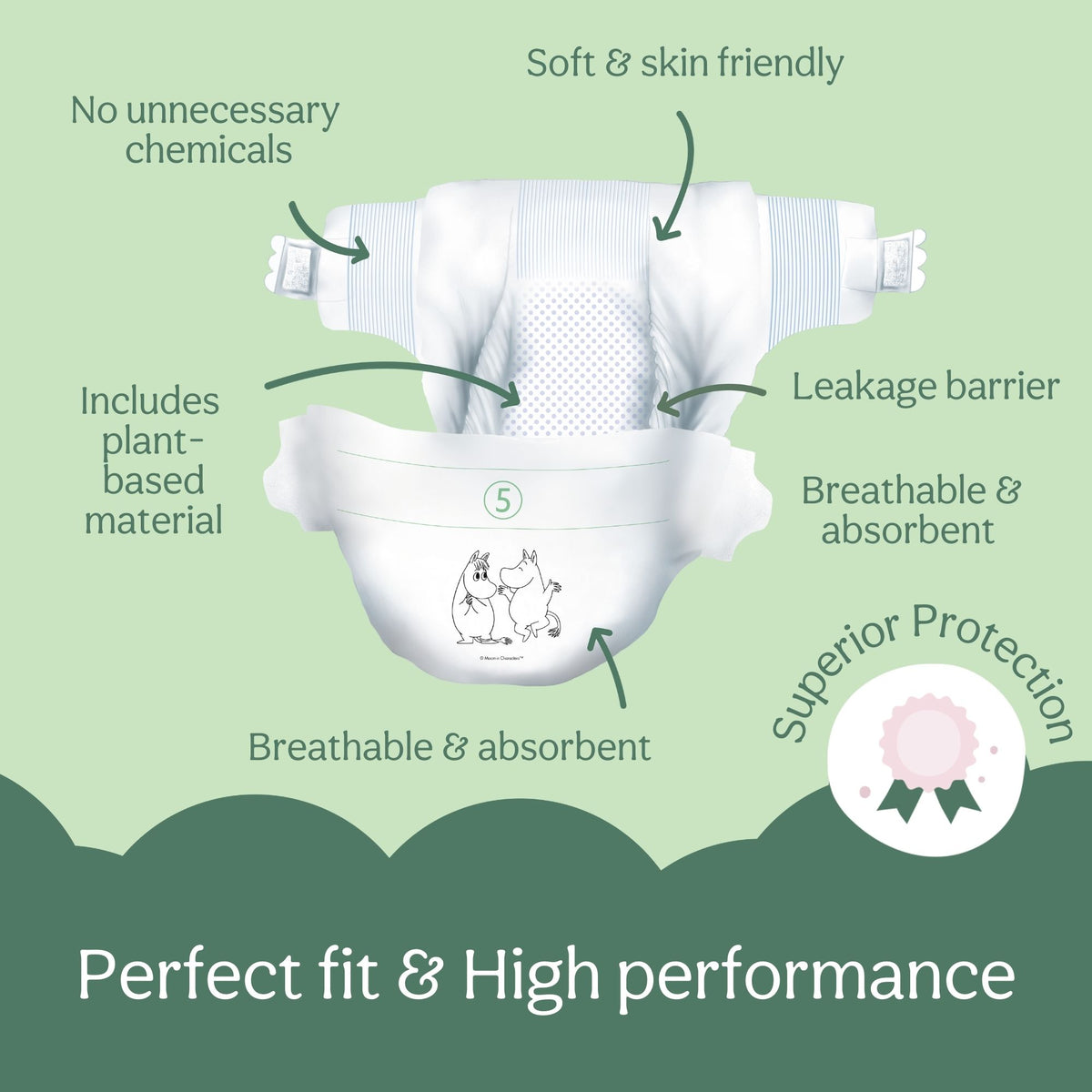 Baby Nappies Size 5 (10-16 Kg)