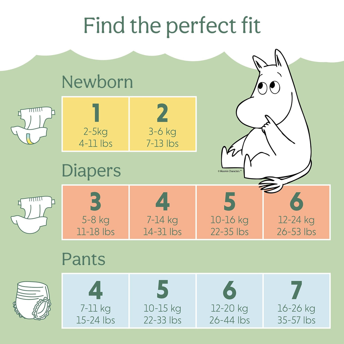 Baby Nappies Size 5 (10-16 Kg)