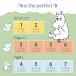 Baby Nappies Size 5 (10-16 Kg)