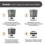 One Step Steriliser & Dryer Advanced