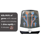 Superfast Steriliser Dryer