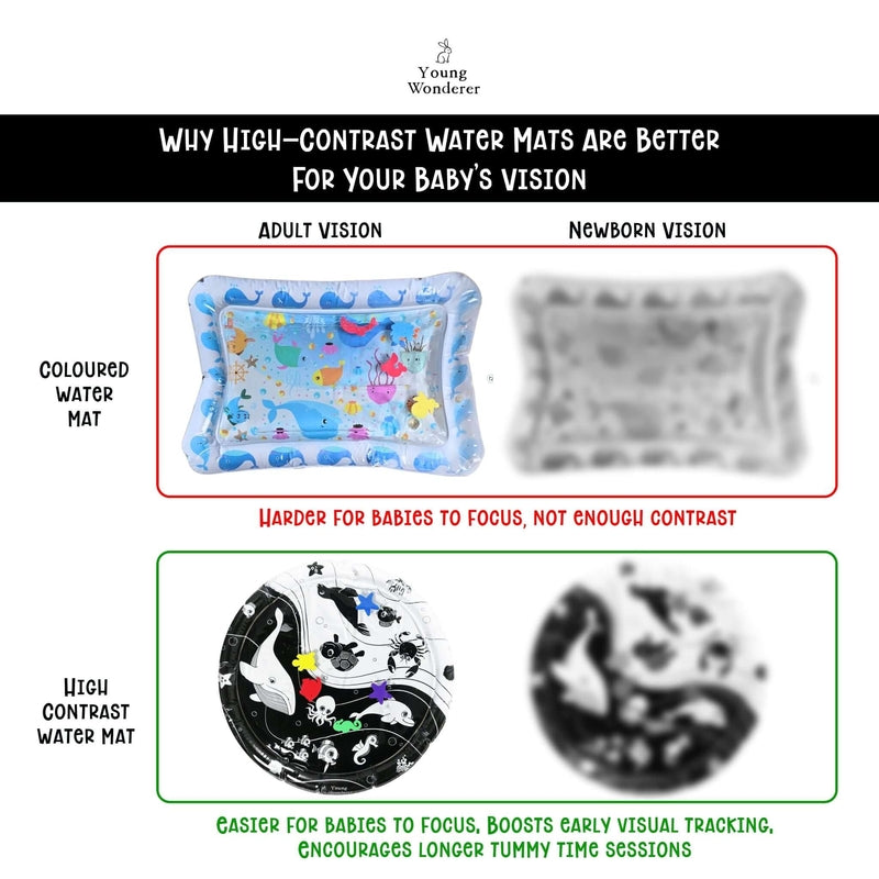 Young Wonderer Under The Sea High Contrast Sensory Water Mat