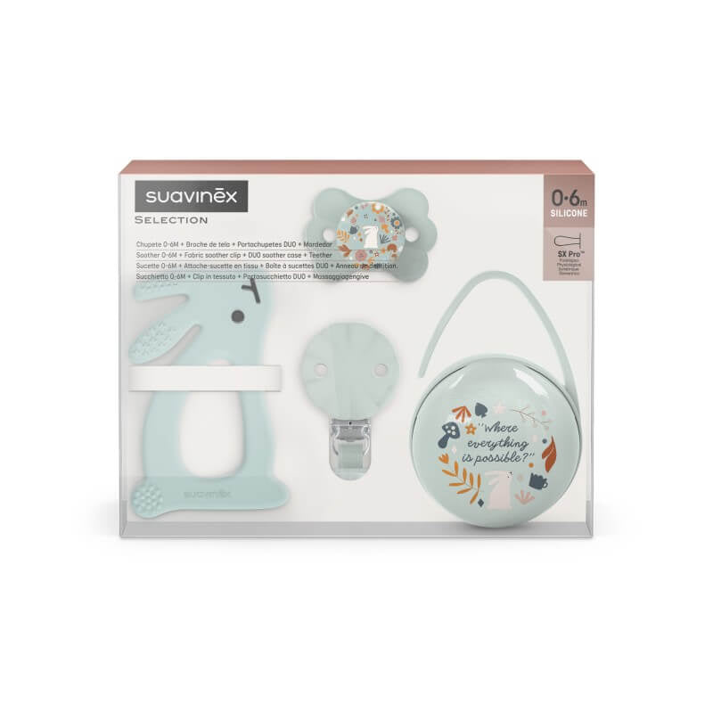 Wonderland Gift Set - Blue