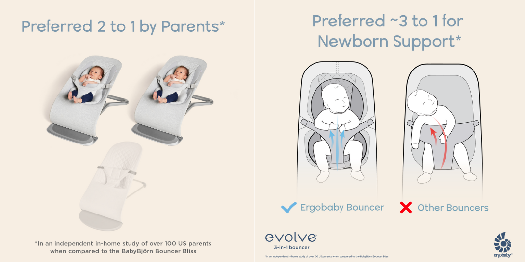 Evolve Bouncer v's Baby Bjorn Bouncer